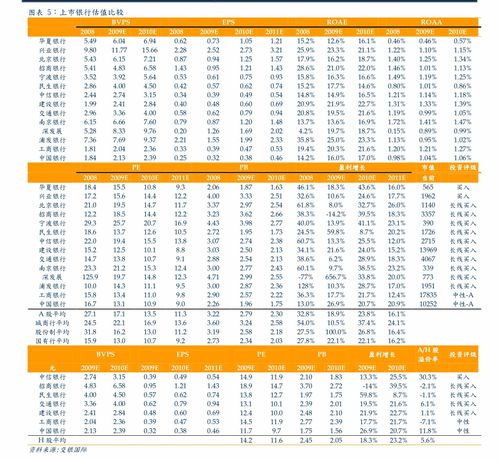 太平洋证券快手科技2945.hk2020q4及年报preview广告电商高速增长,预计20年收入增长49.4