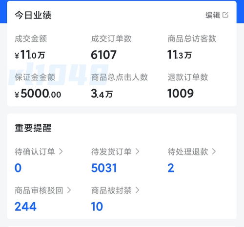互联网电商新出路,抖音小店无货源店群,大展身手