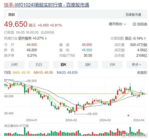 快手的苦,程一笑吃不动了