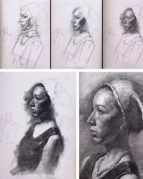 素描原则先搭建,二团块,三刻画冉茂芹素描