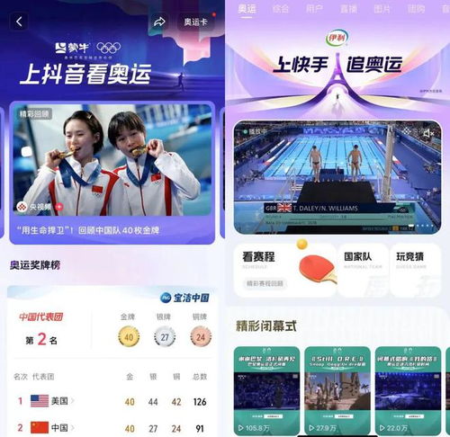 复盘抖音与快手的奥运营销,谁更讨品牌方欢心