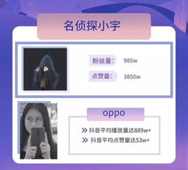 起底抖音大侦探小透明穷导演n线美妆博主