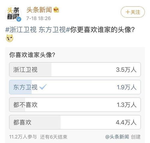 亲爱的,热爱的太上头,东方卫视浙江卫视为抢收视率频换头像