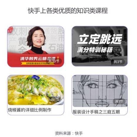 快手平台成斜杠大热渠道,30岁职人创作者成为快手知识传播主力