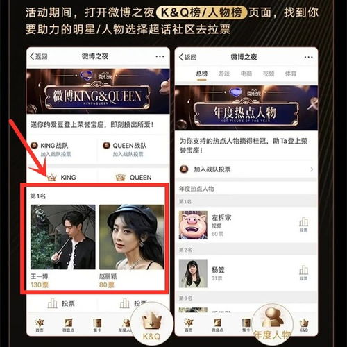 又捡漏王一博或再夺微博之夜king,多家粉丝罢投金鸡奖局面重现