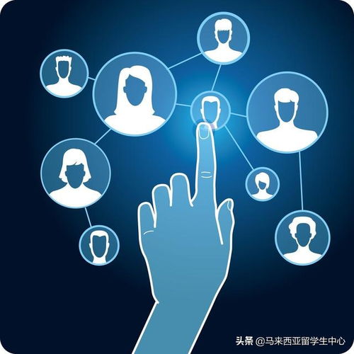 自制快手头像软件小游戏