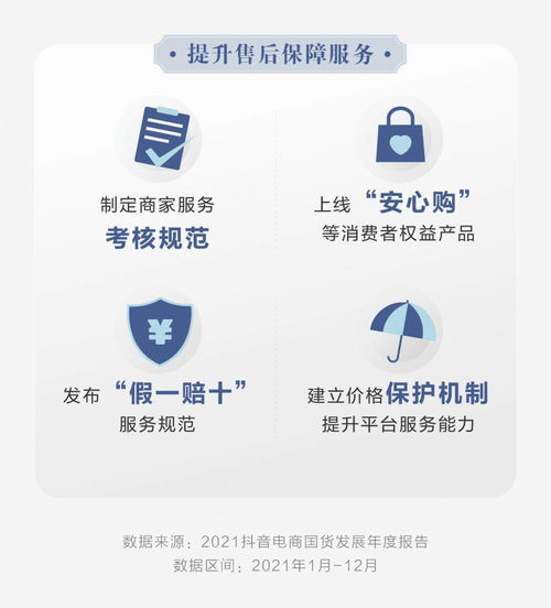 抖音电商发布国货发展报告平台国货销量同比增长667