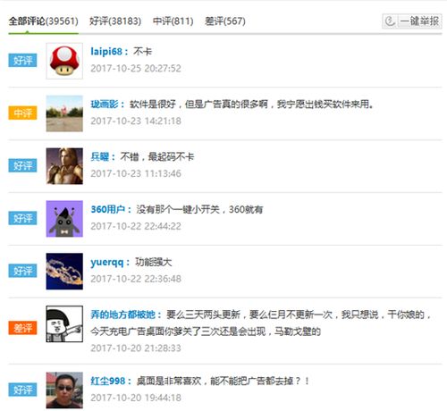 怎么做竞品分析