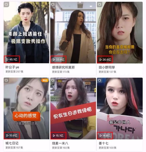 是时候聊聊微短剧了