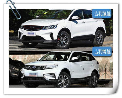 2019款吉利缤越博越怎么样