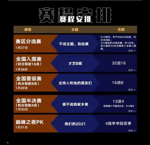 快手媒体mcn战队计划完美收官,24家广电媒体166位知名主持人齐上阵