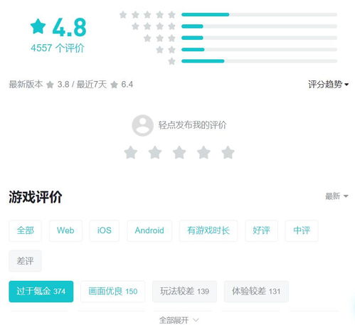 a站暮年,游戏折戟,为什么快手做不好二次元
