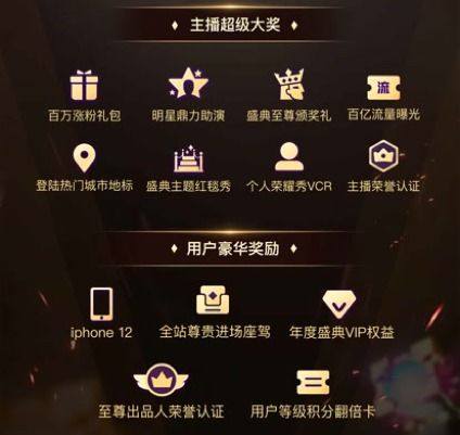 重磅官宣2020快手直播年度盛典今日开打