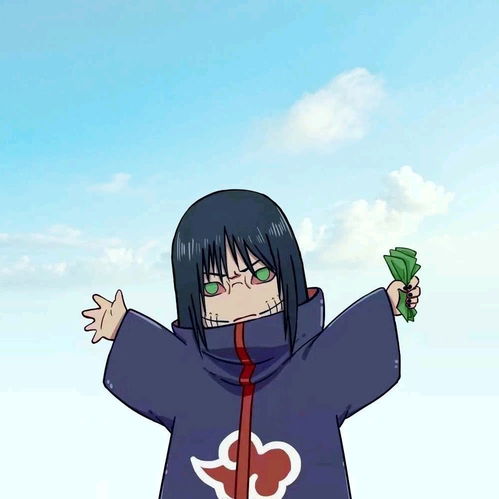 火影忍者团队头像