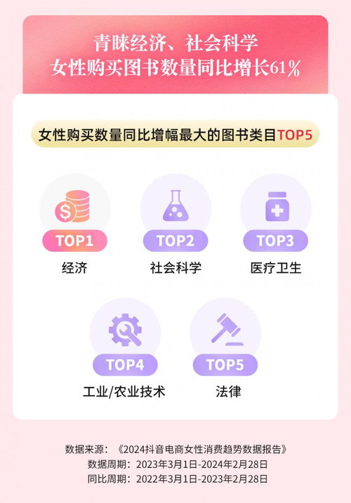 新中式服饰消费火热,抖音电商女性购买马面裙数量增长8倍