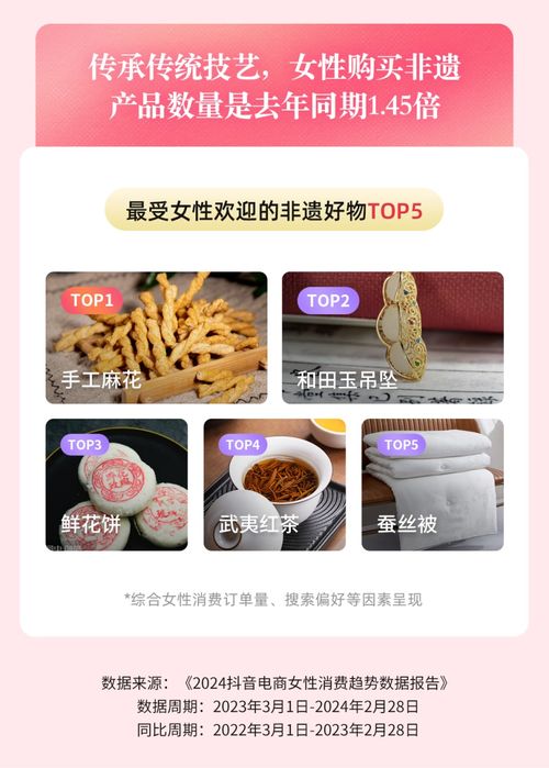 抖音电商女性消费增长65,她经济成就美好生活