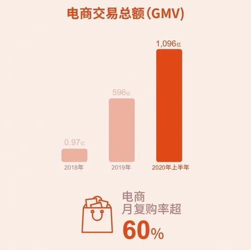 松友饮我们还需要双11吗上海以内广告
