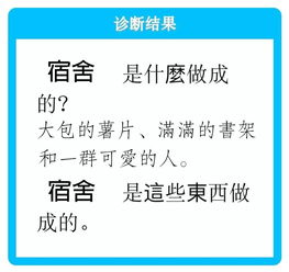前方高能醒醒,你的宿舍该上抖音啦