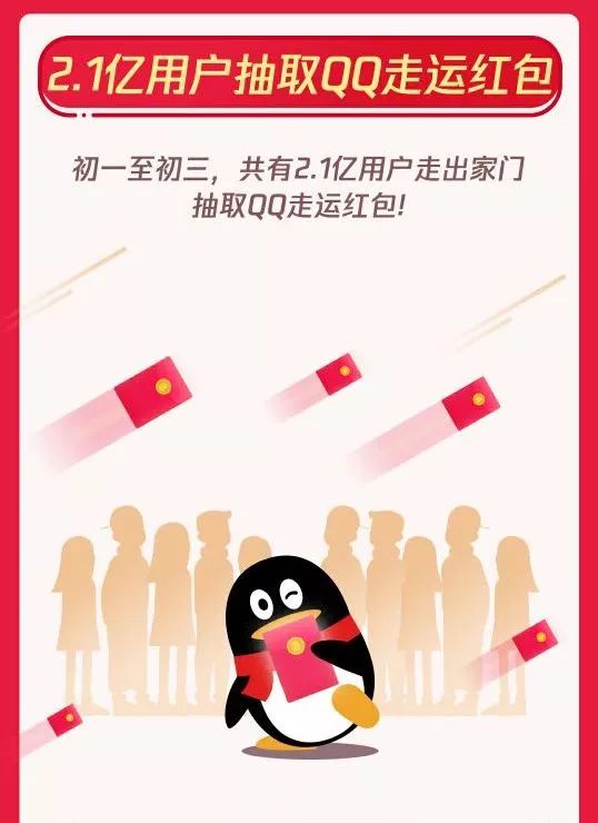 春节期间,你可能错过了这些大新闻