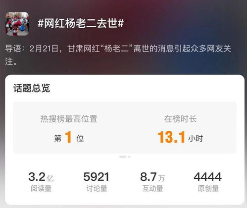 网红杨老二去世,堂弟每天表演很劳累,还被灌酒