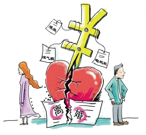 微信头像两口子离婚