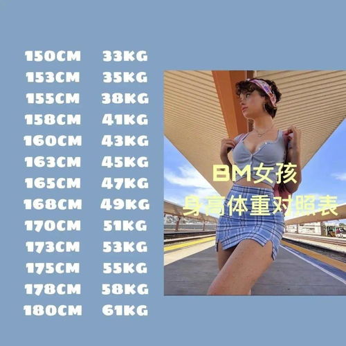 从女团腿到bm风,中国女孩们什么时候才能不被洗脑