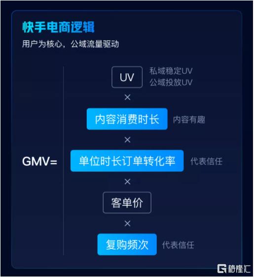 快手个性头像制作软件电商