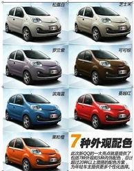 QQ头像制作奇瑞qq