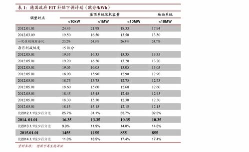 快手直播礼物价格表68个相关价格表