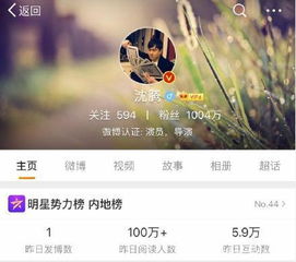 沈腾耍大牌头像笑翻网友越来越皮了
