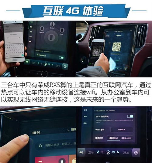 互联网汽车跟传统汽车的差距到底有多大