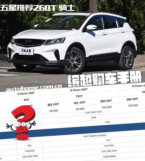 五星推荐260t骑士吉利缤越购车手册