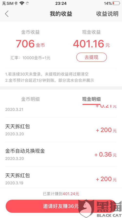 黑猫投诉我快手极速版天天拆红包,拆了四百元,辛辛苦苦才邀到的,结果不给提现