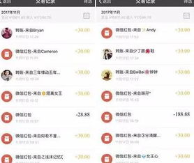 一个适合新手做的网络项目,日赚300没问题