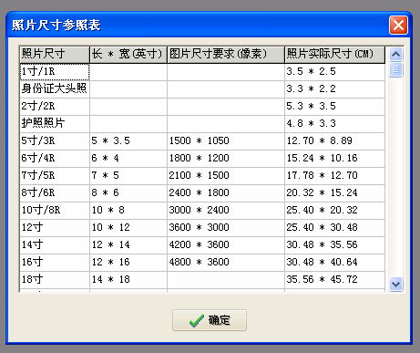 12寸及14寸照片尺寸到底多大