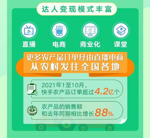 短视频播放量破9000万农特产电商变现该如何做