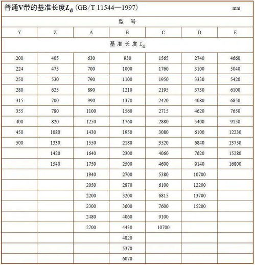 微信头像尺寸尺码