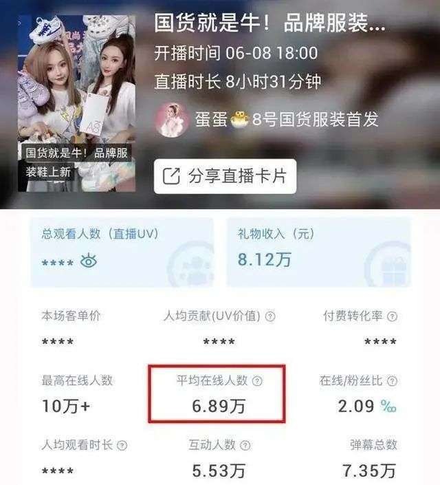 我们帮辛巴算一算账,快手到底有没有霸凌他