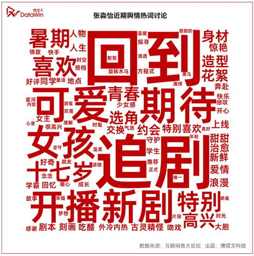 剧读我回到十七岁的理由甜度飙升,快手星芒短剧拓宽青春赛道