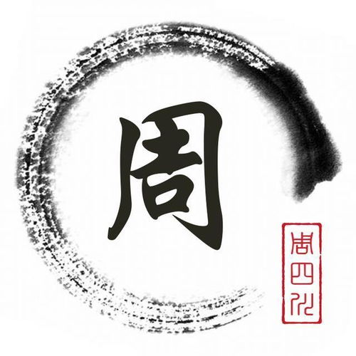 快手张姓氏头像