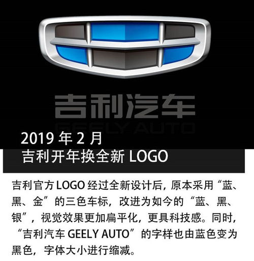 猛销136万台三冠王实至名归2019吉利品牌年终盘点