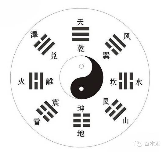 红木家具旺宅旺人,旺财旺业不是说说而已...