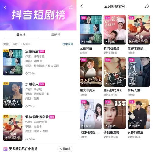 完蛋,股市被短剧包围了揭秘背后的产业链到底有多赚