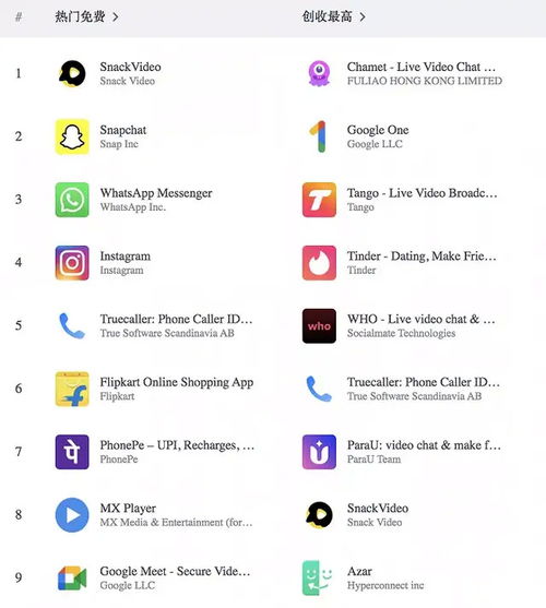 tiktok解禁,吹响中国互联网公司出海哨