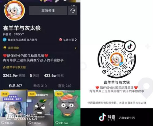 我在抖音快手看喜羊羊,15岁的喜羊羊今年有新动作...