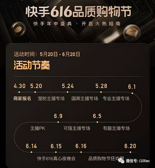 快手王者头像制作素材抖音