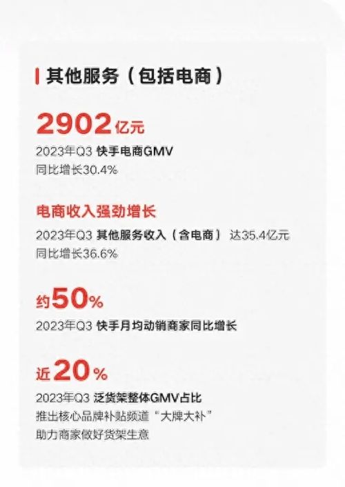 快手ceo程一笑三季度电商取得优于行业的增长,双十一表现超预期