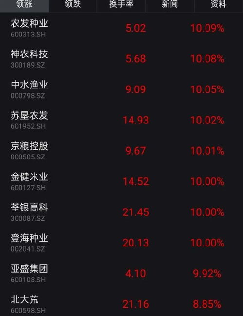 央视痛批大胃王吃播,抖音快手紧急行动情节严重直接封号
