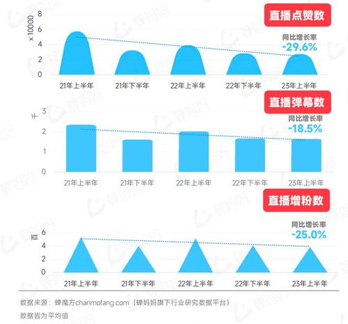 快评后电商时代,线下门店超越效率论才能翻身