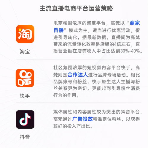 创融直播如何掘金服饰直播电商这份报告回答了4个核心问题